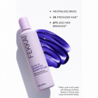 Shampoing anti-reflet jaune Blonde Rx