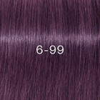 Coloration d'oxydation igora zero amm 60ml