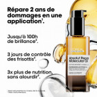 Huile réparatrice Absolut Repair Molecular - nutrition, anti-frisottis, brillance