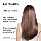 Mini kit trio découverte Absolut Repair Molecular (shampoing + sérum + masque)