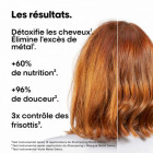 Mini kit trio découverte Metal Detox (shampoing + masque + huile)