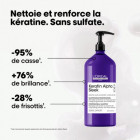 Shampoing disciplinant Keratin Alpha Sleek - lissage, anti-frisottis & discipline