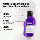 Shampoing disciplinant Keratin Alpha Sleek - lissage, anti-frisottis & discipline