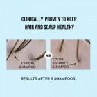 Shampooing Color Security - cheveux propres, doux et protégés