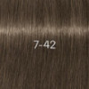 Coloration d'oxydation igora zero amm 60ml