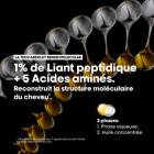 Huile réparatrice Absolut Repair Molecular - nutrition, anti-frisottis, brillance