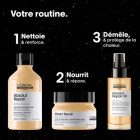 Coffret trio capillaire Absolut Repair - réparation, brillance, légèreté
