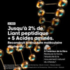 Coffret trio capillaire Absolut Repair Molecular - réparation, force, élasticité