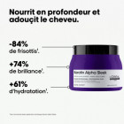 Masque disciplinant Keratin Alpha Sleek 500ml