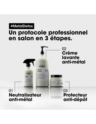 Shampoing Metal Detox Shampoing Metal Detox