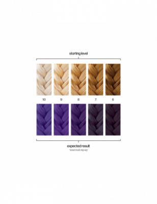 Coloration semi-permanente Libertine violet Coloration semi-permanente Libertine violet