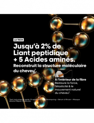 Masque Concentré Réparateur Absolut Repair Molecular