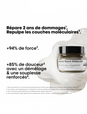 Masque Concentré Réparateur Absolut Repair Molecular
