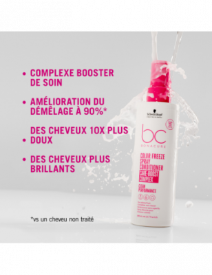Spray-baume cheveux colorés BC Clean Color Freeze