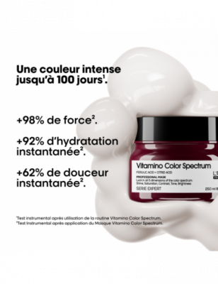 Masque fixateur du spectre coloriel Vitamino Color Spectrum