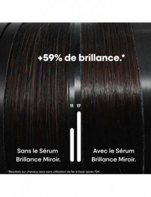 Sérum concentré brillance miroir Vitamino Color Spectrum Sérum concentré brillance miroir Vitamino Color Spectrum