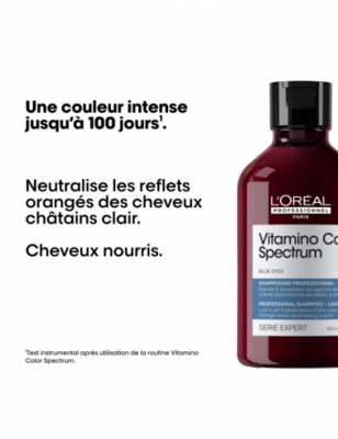 Shampoing neutralisant bleu Vitamino Color Spectrum