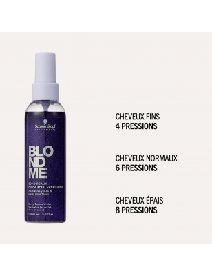 BM Spray-baume Violet BM Spray-baume Violet