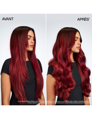 Huile brillance légère Naked Gloss - Acidic Color Gloss