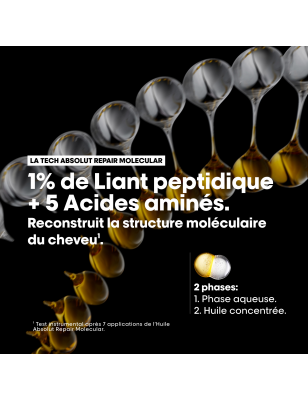 Huile réparatrice Absolut Repair Molecular - nutrition, anti-frisottis, brillance Huile réparatrice Absolut Repair Molecular - nutrition, anti-frisottis, brillance