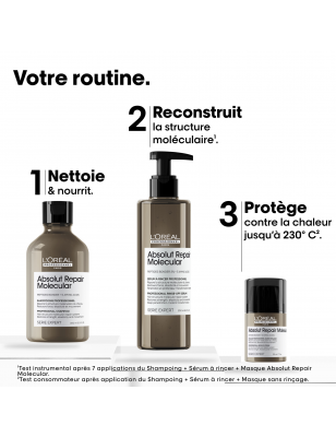 Mini kit trio découverte Absolut Repair Molecular (shampoing + sérum + masque) Mini kit trio découverte Absolut Repair Molecular (shampoing + sérum + masque)