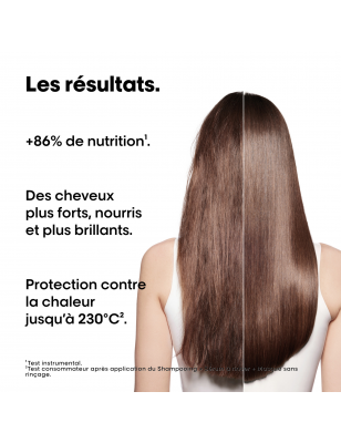 Mini kit trio découverte Absolut Repair Molecular (shampoing + sérum + masque) Mini kit trio découverte Absolut Repair Molecular (shampoing + sérum + masque)