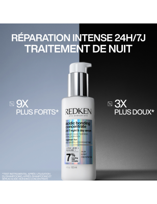 Sérum réparateur intensif jour & nuit Acidic Bonding Concentrate Sérum réparateur intensif jour & nuit Acidic Bonding Concentrate