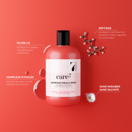 Shampoing Reconstructeur Miracle Repair - réparation, douceur, brillance