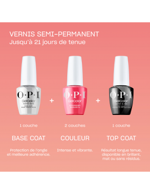 Vernis semi-permanent GelColor Got the Blues for Red