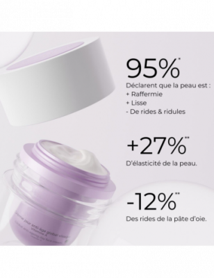 Crème jour anti-âge visage – fermeté, hydratation, éclat