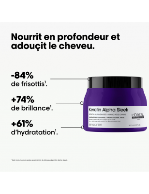 Masque disciplinant Keratin Alpha Sleek 500ml