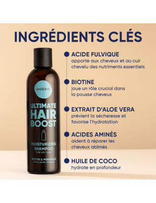 Shampoing de croissance hydratant biotine et minéraux