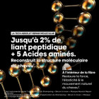 Shampoing Réparateur Absolut Repair Molecular Eco-recharge