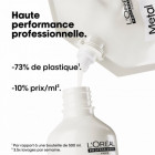 Eco-recharge shampoing purifiant Anti-Métal Metal Detox