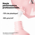 Éco-Recharge Shampoing Fixateur de Couleur Vitamino Color