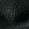 Coloration ton sur ton Mydentity by Guy Tang