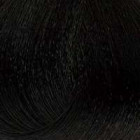 Coloration d'oxydation Mydentity by Guy Tang