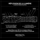 Huile brillance légère Naked Gloss - Acidic Color Gloss